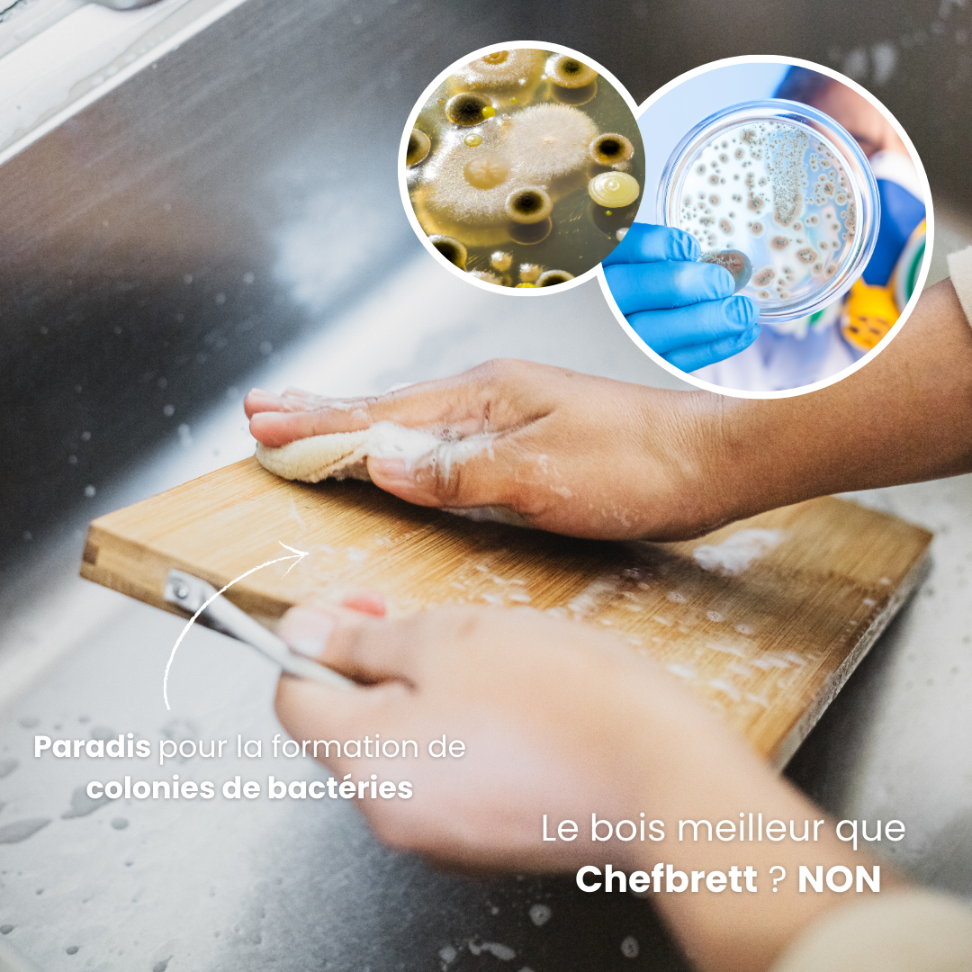 Chefbrett | Planche à découper en acier inoxydable