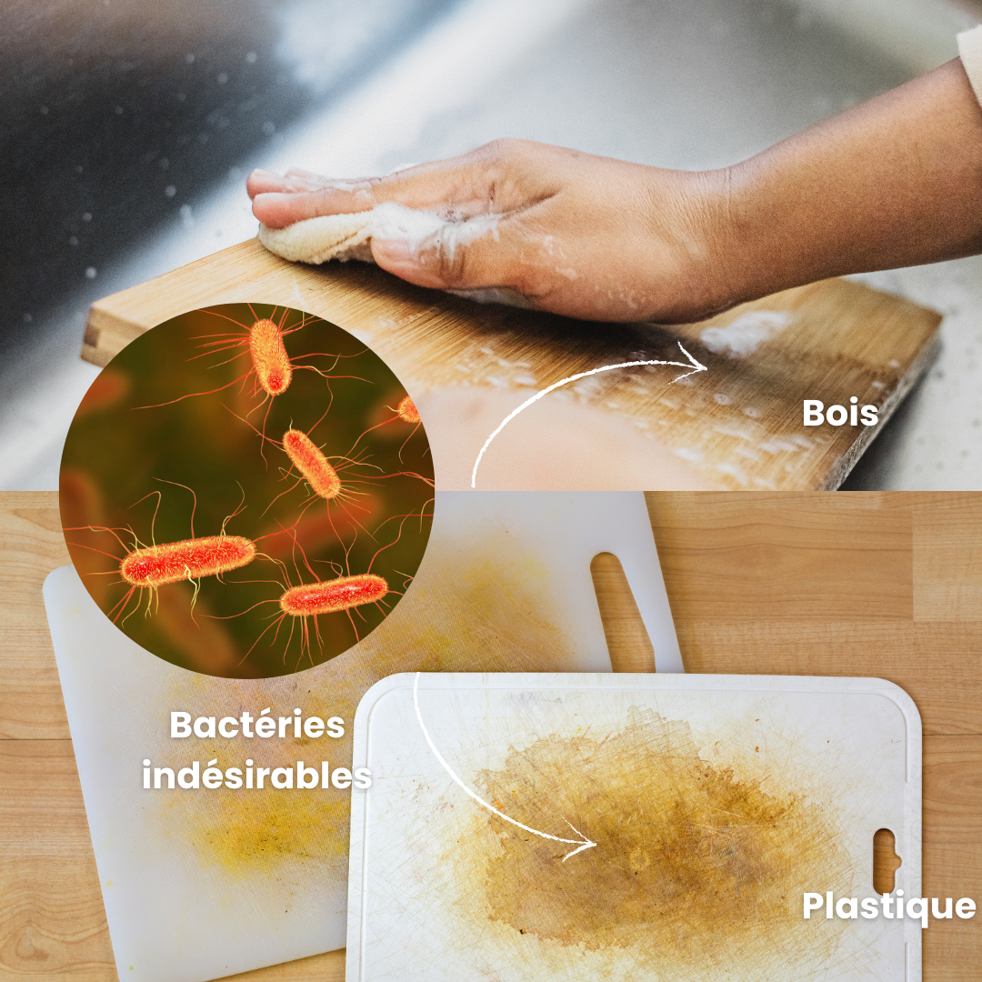 Chefbrett | Planche à découper en acier inoxydable